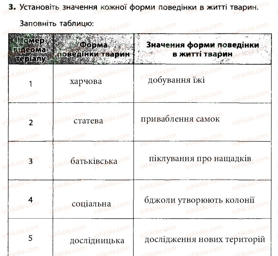 фото задание 3 - практична робота №7
