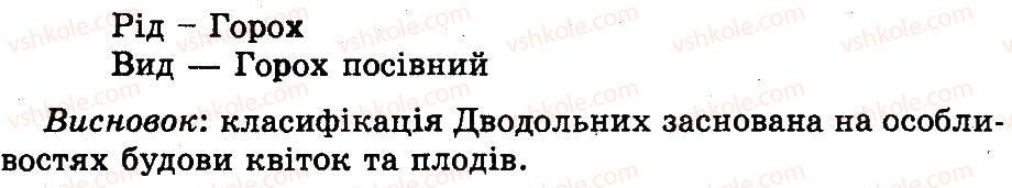фото задание пр2 - практичні роботи