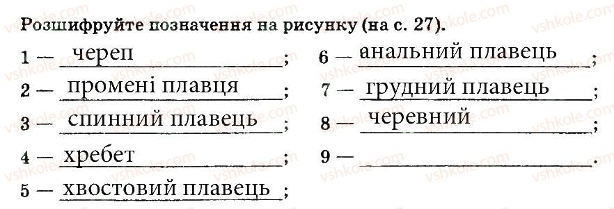 фото задание 1 - практична робота 5 - практичні роботи