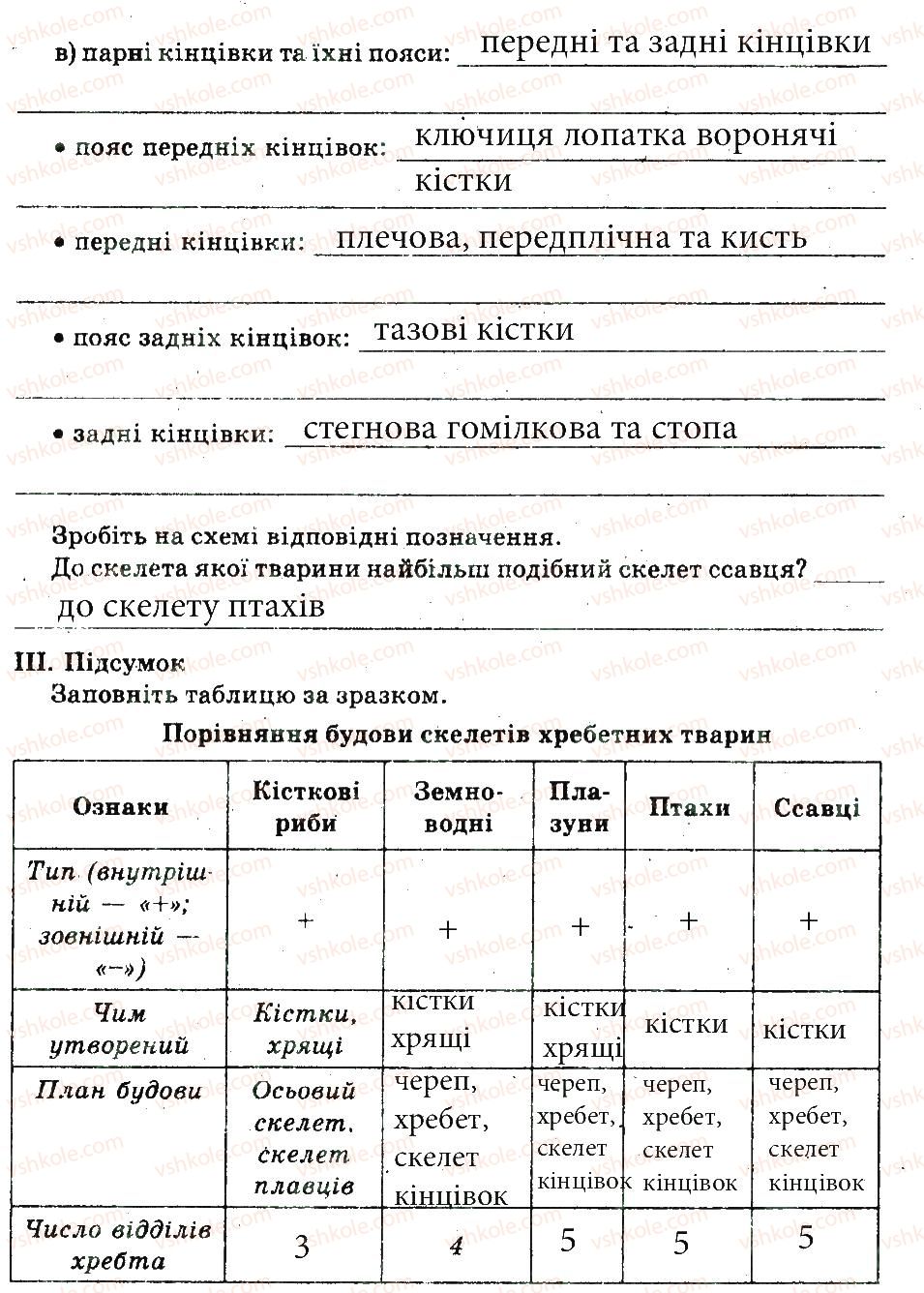 фото задание 5 - практична робота 5 - практичні роботи