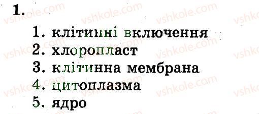 фото задание 1 - будова рослинної клітини. тканини рослин - розділ 1. рослини
