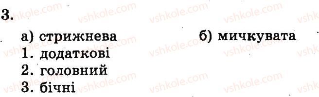 фото задание 3 - будова та функції коренів - розділ 1. рослини