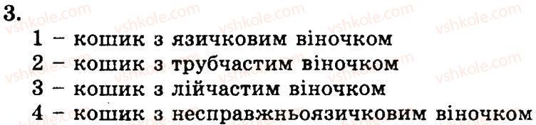 фото задание 3 - родина пасльонові - розділ 2. різноманіття рослин