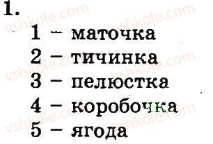 фото задание 1 - родини лілейні та цибулеві. родина злакові - розділ 2. різноманіття рослин