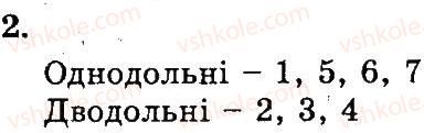 фото задание 2 - загальна характеристика покритонасінних, або квіткових рослин - розділ 2. різноманіття рослин