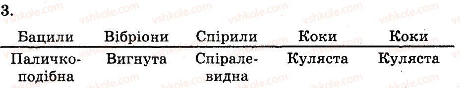 фото задание 3 - загальна характеристика бактерій - розділ 3. гриби та лишайники