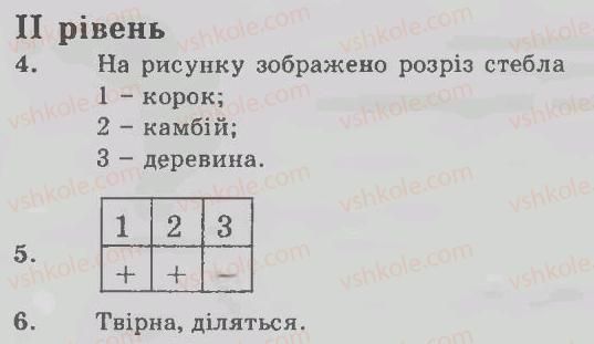 фото задание 2 - варіант 1 - рівні - тема 1. вступ. будова та життєдіяльність рослин