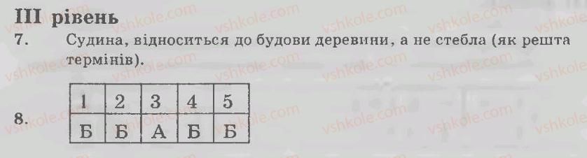 фото задание 3 - варіант 1 - рівні - тема 1. вступ. будова та життєдіяльність рослин