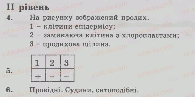 фото задание 2 - варіант 2 - рівні - тема 1. вступ. будова та життєдіяльність рослин