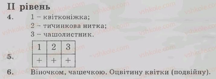 фото задание 2 - варіант 2 - рівні - тема 2. розмноження та розвиток рослин
