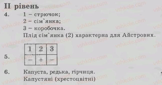 фото задание 2 - варіант 1 - рівні - тема 6. покритонасінні рослини