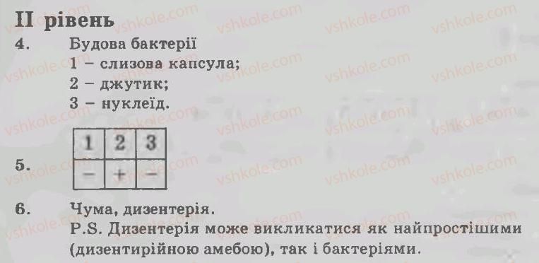 фото задание 2 - варіант 1 - рівні - тема 7. гриби, лишайники, прокаріоти