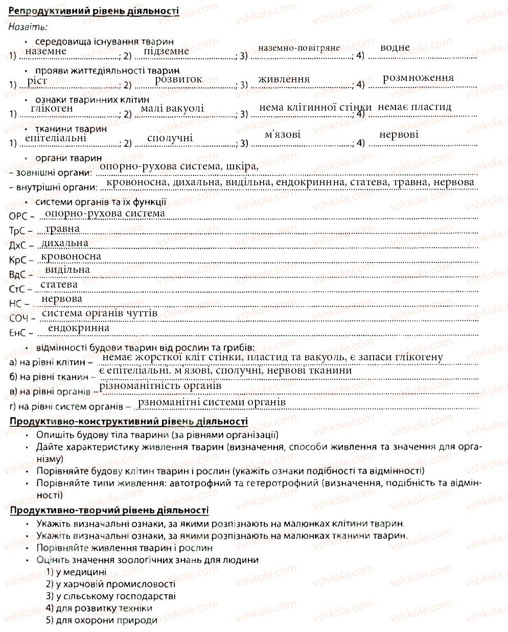 фото задание 1 - узагальнення блоку