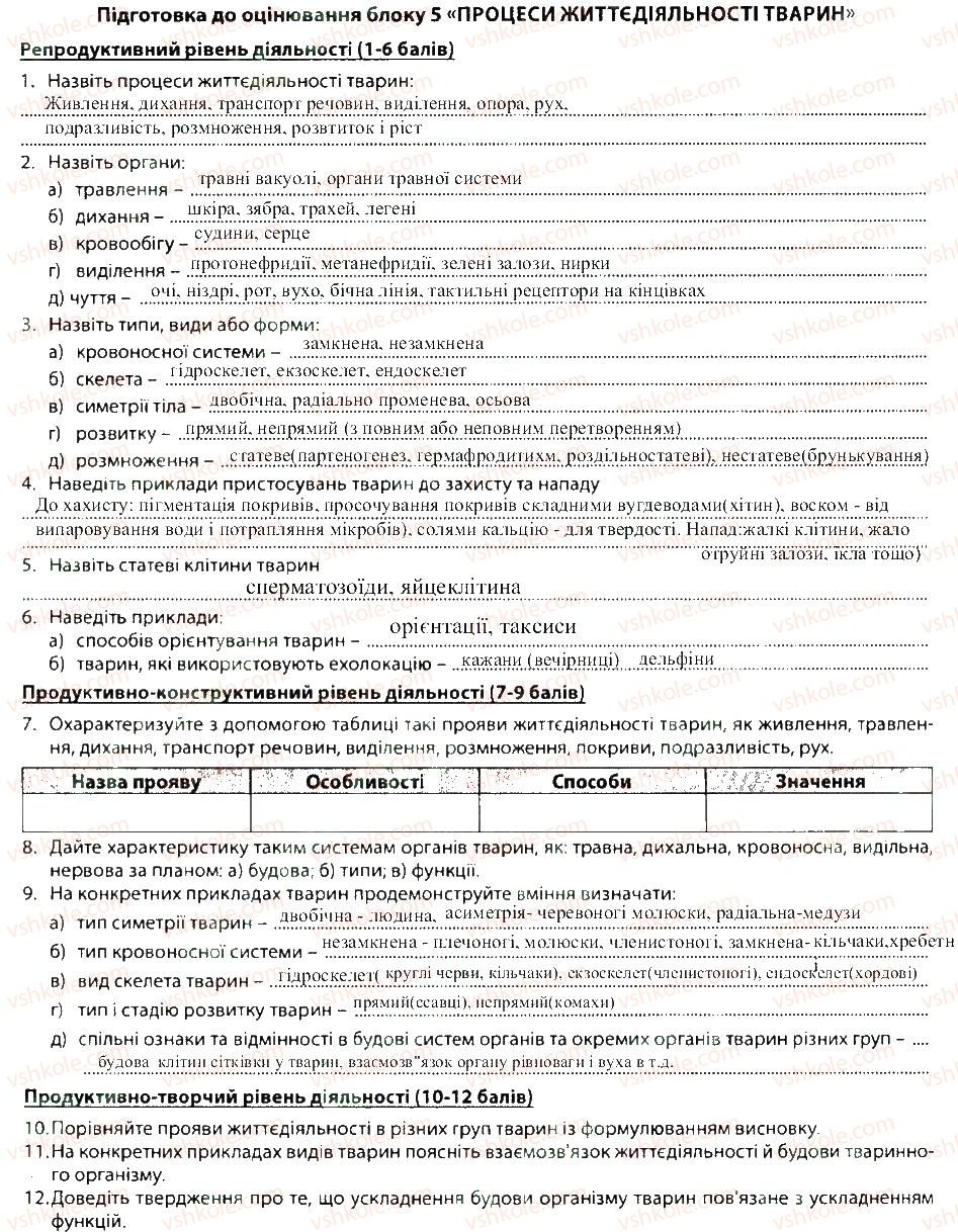 фото задание 5 - узагальнення блоку