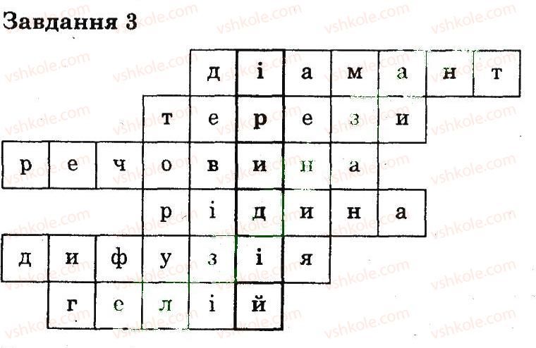 фото задание 3 - варіант 1 - контрольна робота 2 - контрольні роботи