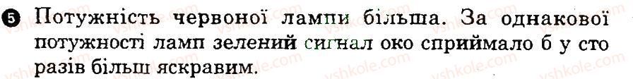 фото задание 5 - варіант 1 - картка контролю теоретичних знань 3 - практичні тренінги та картки теоретичних знань