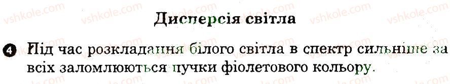 фото задание 4 - варіант 1 - картка контролю теоретичних знань 4 - практичні тренінги та картки теоретичних знань