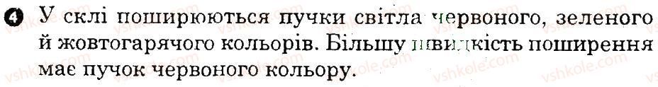 фото задание 4 - варіант 2 - картка контролю теоретичних знань 4 - практичні тренінги та картки теоретичних знань
