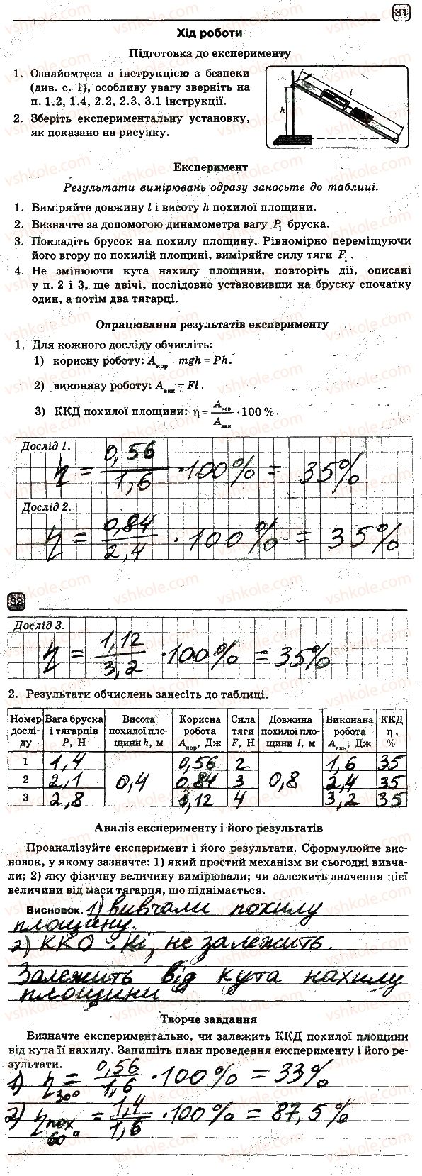 фото задание 12 - лабораторні роботи