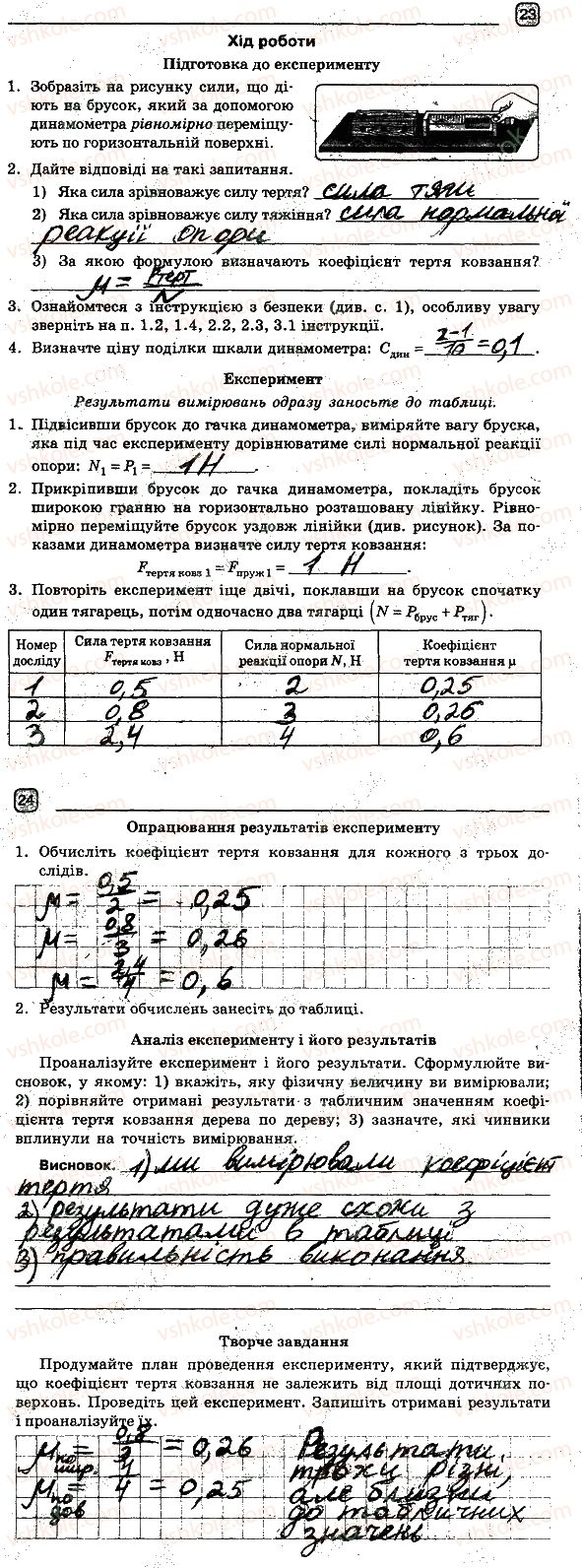 фото задание 9 - лабораторні роботи