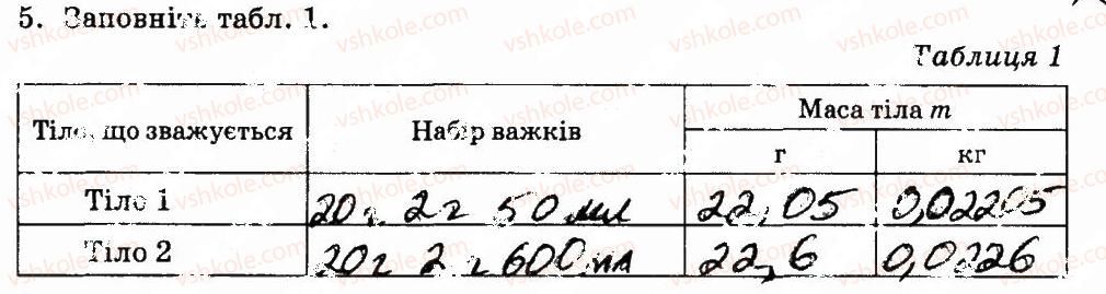 фото задание 5 - сторінка 26 - вимірювання маси тіл методом зважування