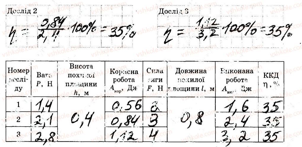 фото задание 3 - сторінка 62 - вивчення умови рівноваги важеля