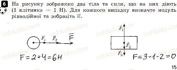 фото задание 6 - варіант 2 - контроль теоретичних знань № 2. взаємодія тіл. сила - контроль теоретичних знань