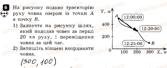 фото задание 6 - варіант 1 - контроль теоретичних знань № 1. механічний рух. траєкторія - контроль теоретичних знань