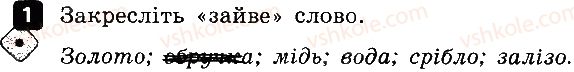 фото задание 1 - варіант 2 - контрольна робота № 1. фізика як природнича наука - контрольні роботи