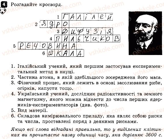 фото задание 4 - варіант 2 - контрольна робота № 1. фізика як природнича наука - контрольні роботи