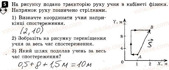 фото задание 5 - варіант 1 - контрольна робота № 2. механічний рух - контрольні роботи