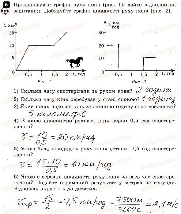 фото задание 6 - варіант 1 - контрольна робота № 2. механічний рух - контрольні роботи