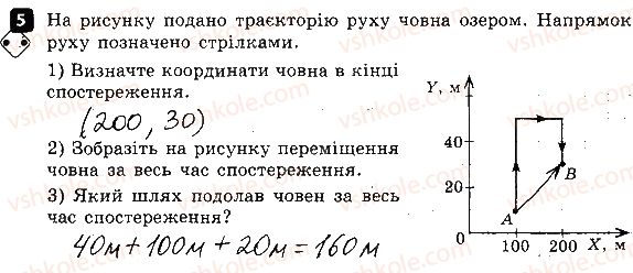 фото задание 5 - варіант 3 - контрольна робота № 2. механічний рух - контрольні роботи