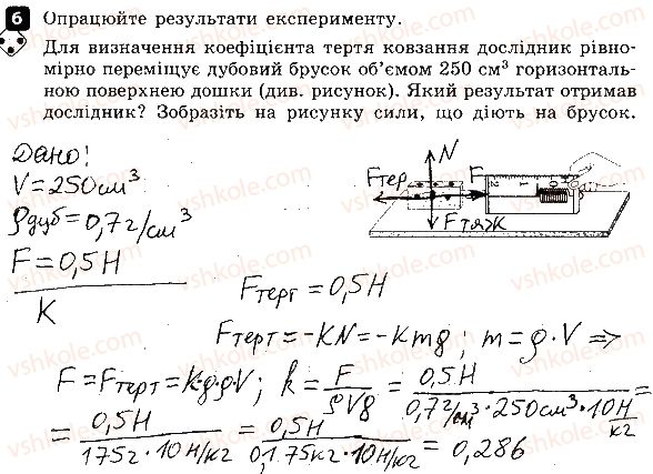 фото задание 6 - варіант 1 - контрольна робота № 3. взаємодія тіл. сила - контрольні роботи