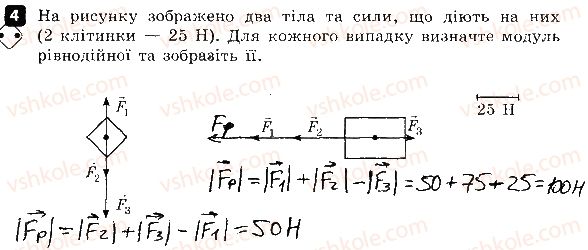 фото задание 4 - варіант 2 - контрольна робота № 3. взаємодія тіл. сила - контрольні роботи