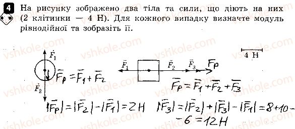 фото задание 4 - варіант 3 - контрольна робота № 3. взаємодія тіл. сила - контрольні роботи