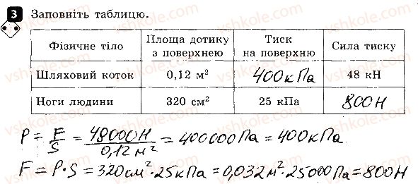 фото задание 3 - варіант 2 - контрольна робота № 4. взаємодія тіл. тиск - контрольні роботи