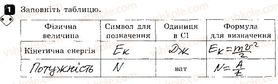 фото задание 1 - варіант 1 - контрольна робота № 5. механічна робота та енергія - контрольні роботи