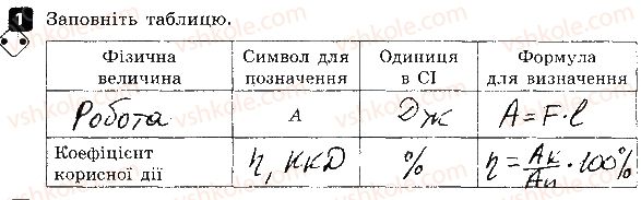 фото задание 1 - варіант 2 - контрольна робота № 5. механічна робота та енергія - контрольні роботи