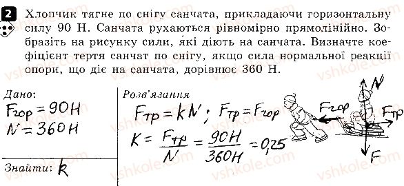 фото задание 2 - варіант 1 - практичний тренінг № 2. сили в механіці - практичні тренінги