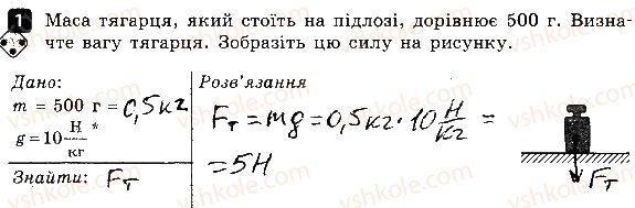 фото задание 1 - варіант 2 - практичний тренінг № 2. сили в механіці - практичні тренінги