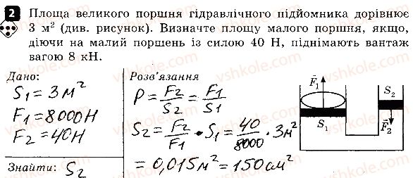 фото задание 2 - варіант 2 - практичний тренінг № 3. тиск рідин і газів - практичні тренінги
