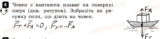 фото задание 4 - варіант 2 - самостійна робота № 6. архімедова сила - самостійні роботи