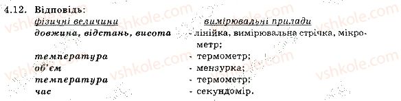 фото задание 12 - 4. фізичні величини та їх вимірювання. похибки вимірювань - розділ 1. фізика як природнича наука. методи наукового пізнання