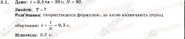 фото задание 1 - 8. рівномірний рух матеріальної точки по колу - розділ 2. механічний рух