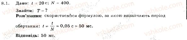 фото задание 2 - 8. рівномірний рух матеріальної точки по колу - розділ 2. механічний рух