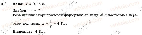 фото задание 2 - 9. коливальний рух - розділ 2. механічний рух