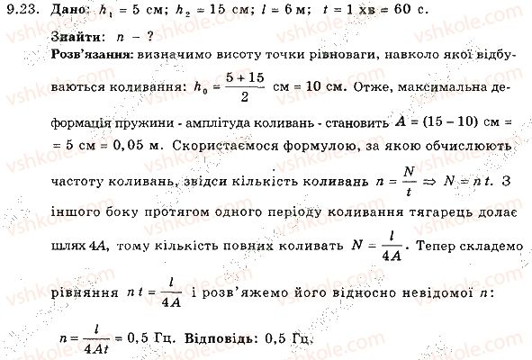 фото задание 23 - 9. коливальний рух - розділ 2. механічний рух