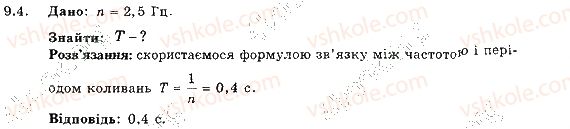 фото задание 4 - 9. коливальний рух - розділ 2. механічний рух