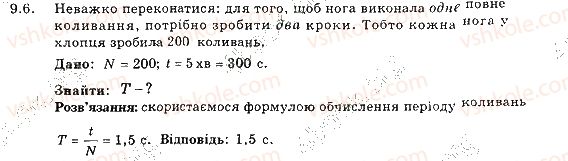 фото задание 6 - 9. коливальний рух - розділ 2. механічний рух